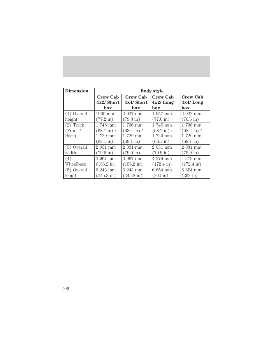 Maintenance and specifications | FORD 2002 F-550 v.3 User Manual | Page 280 / 304