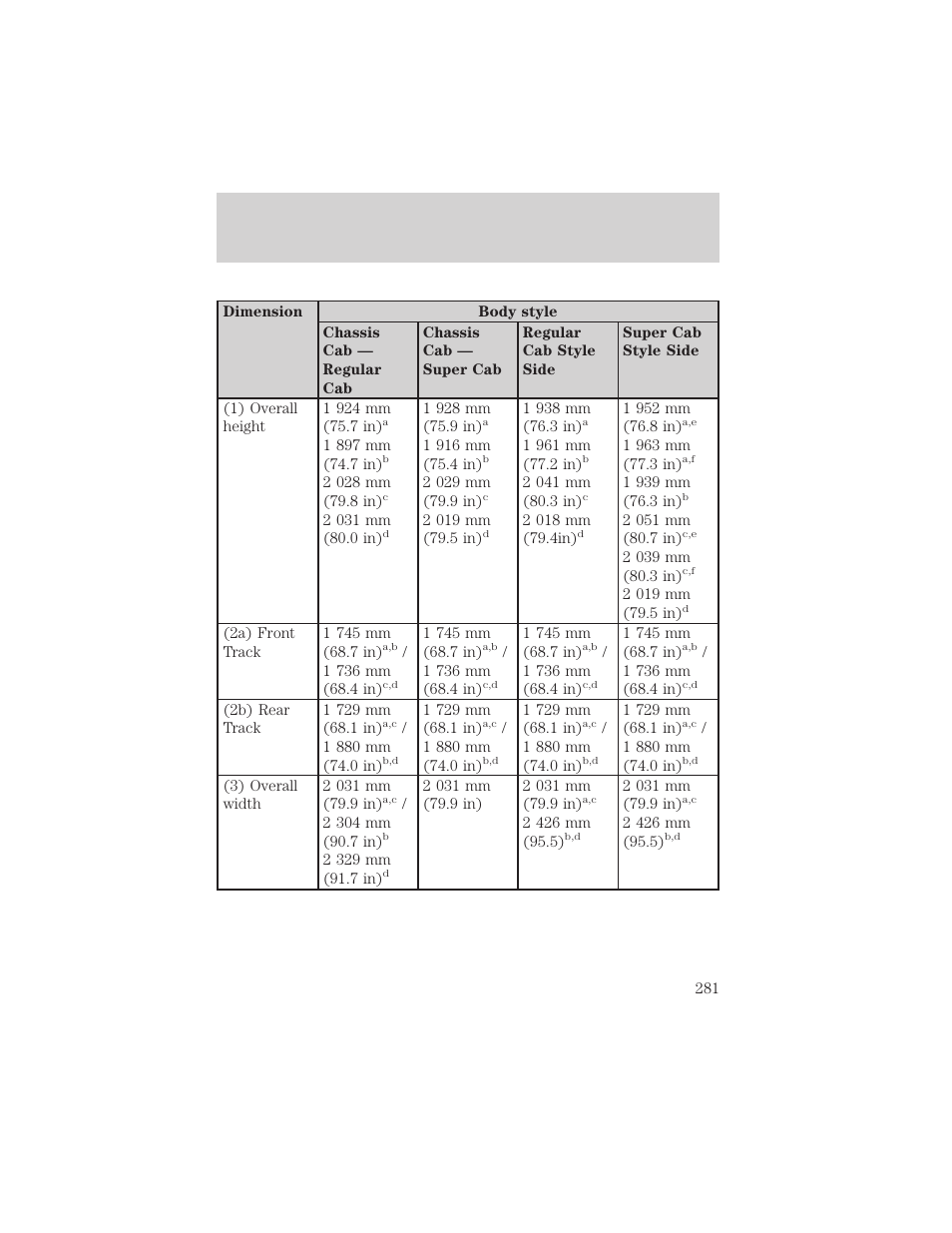 Maintenance and specifications | FORD 2002 F-550 v.3 User Manual | Page 281 / 304