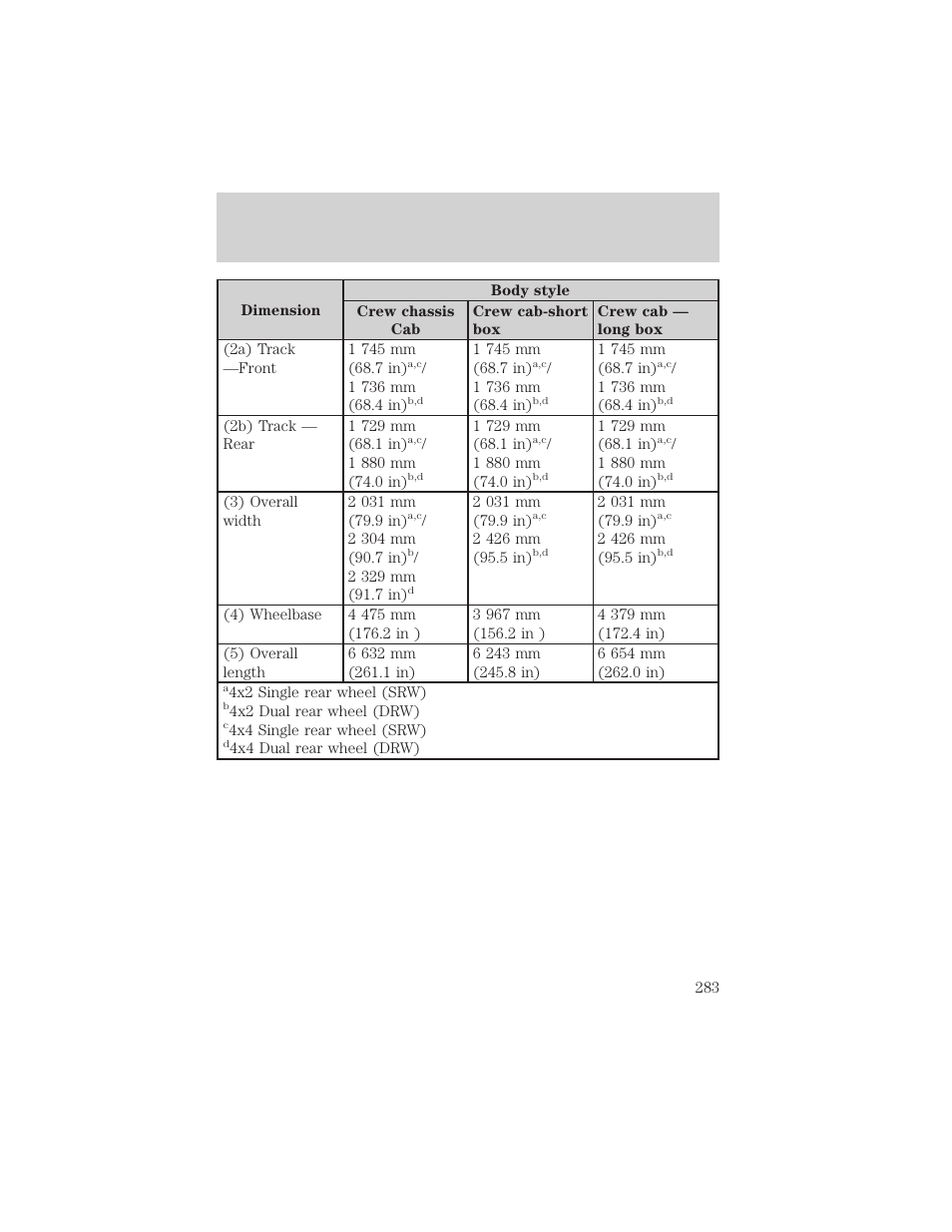 Maintenance and specifications | FORD 2002 F-550 v.3 User Manual | Page 283 / 304