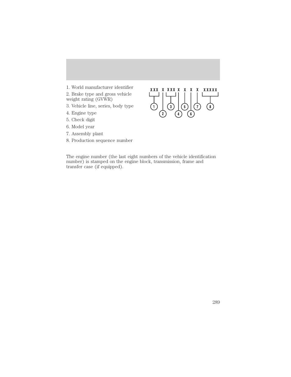 Maintenance and specifications | FORD 2002 F-550 v.3 User Manual | Page 289 / 304
