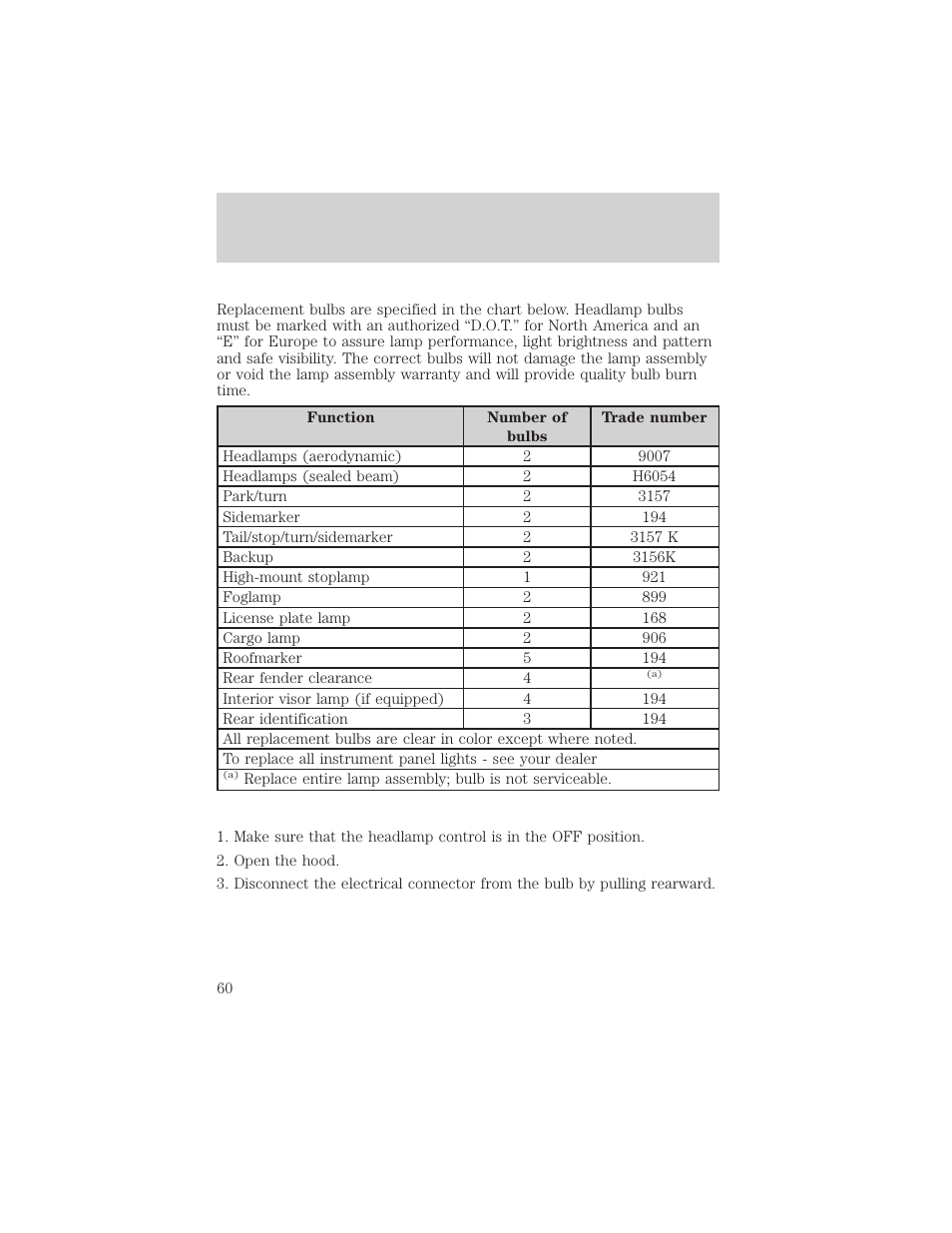 Lights | FORD 2002 F-550 v.3 User Manual | Page 60 / 304