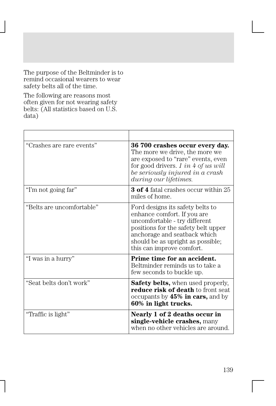 Seating and safety restraints | FORD 2002 Focus v.1 User Manual | Page 139 / 328