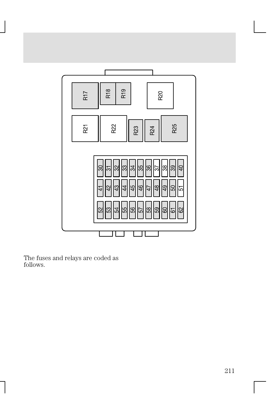 Roadside emergencies | FORD 2002 Focus v.1 User Manual | Page 211 / 328