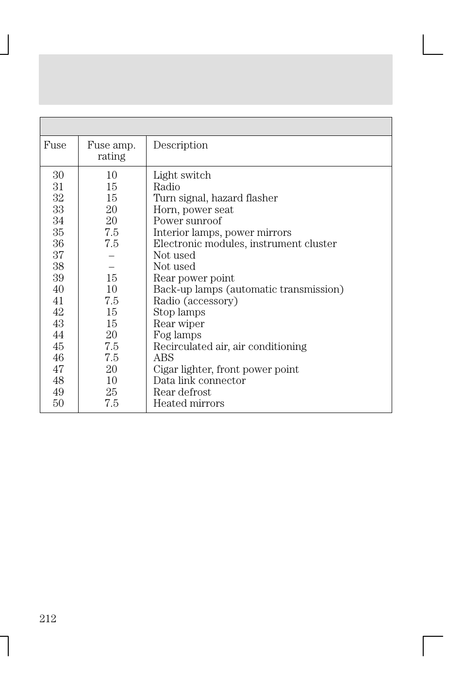 Roadside emergencies | FORD 2002 Focus v.1 User Manual | Page 212 / 328