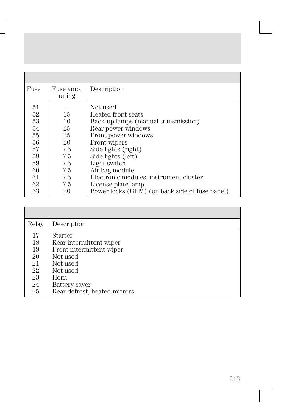 Roadside emergencies | FORD 2002 Focus v.1 User Manual | Page 213 / 328