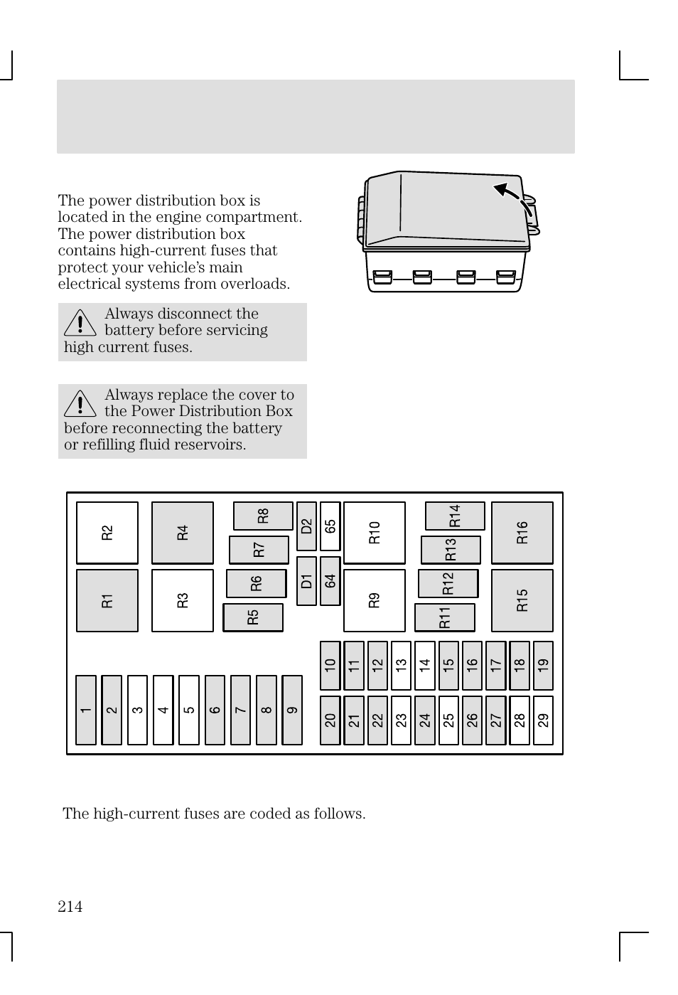 Roadside emergencies | FORD 2002 Focus v.1 User Manual | Page 214 / 328