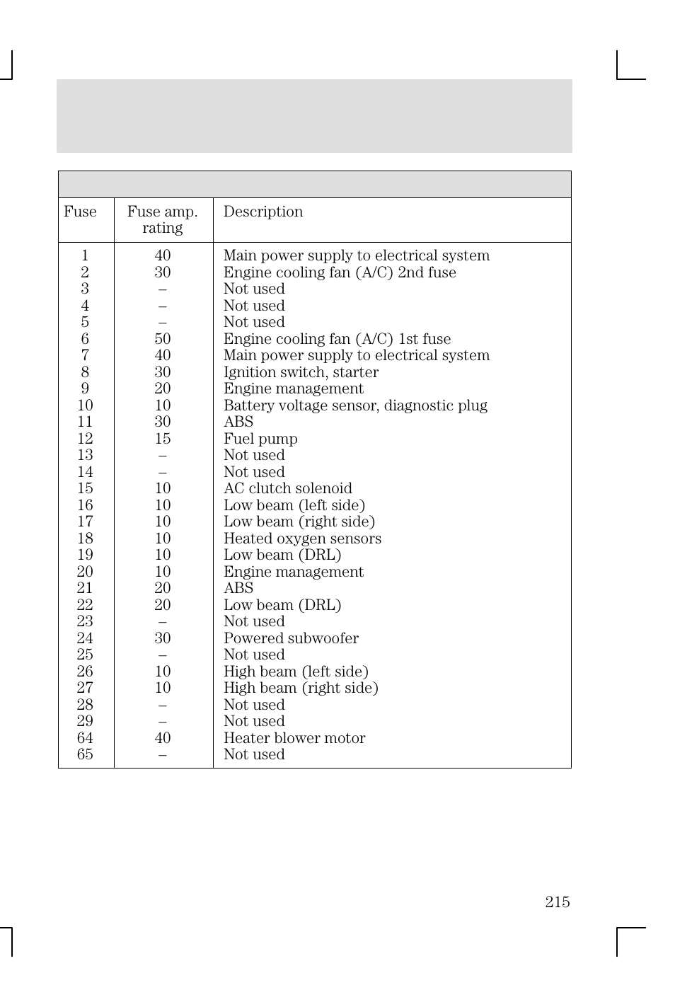 Roadside emergencies | FORD 2002 Focus v.1 User Manual | Page 215 / 328