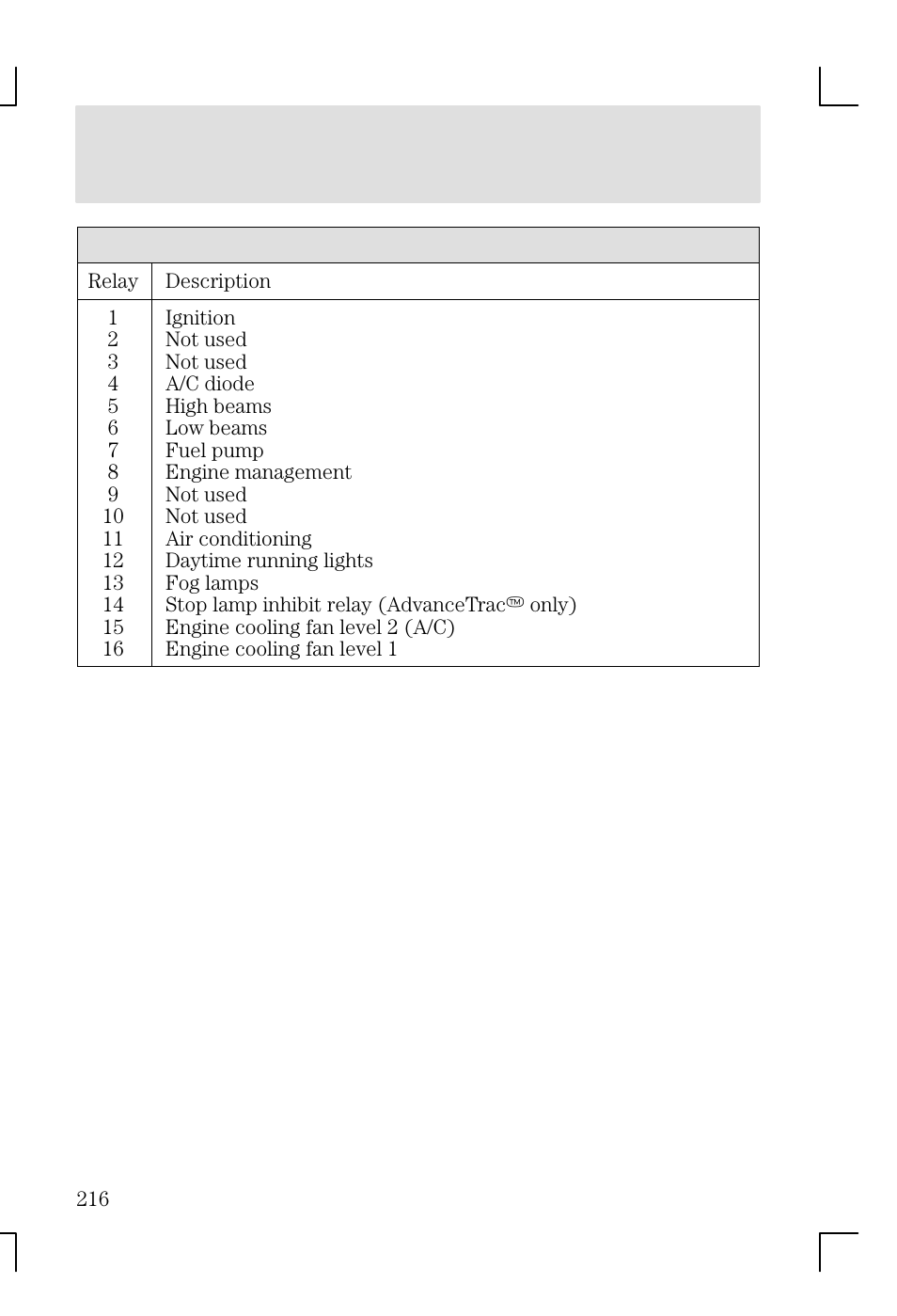 Roadside emergencies | FORD 2002 Focus v.1 User Manual | Page 216 / 328