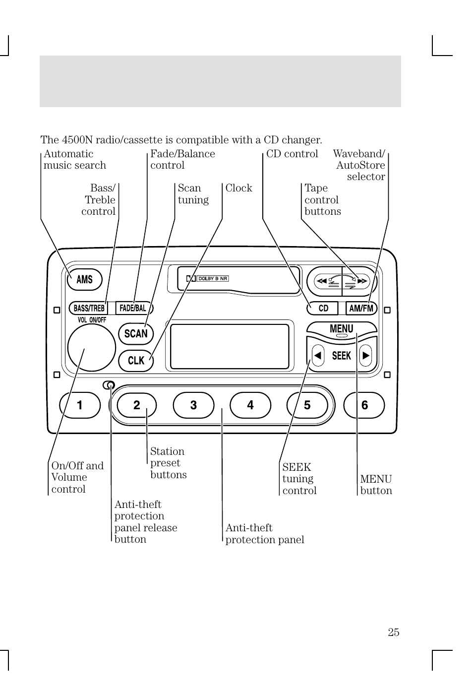 Entertainment systems | FORD 2002 Focus v.1 User Manual | Page 25 / 328