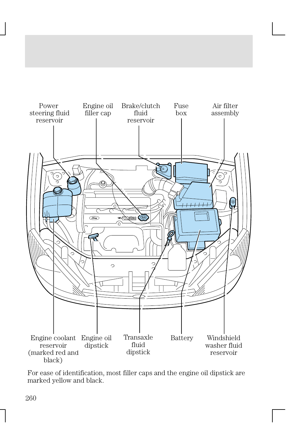 Maintenance and specifications | FORD 2002 Focus v.1 User Manual | Page 260 / 328