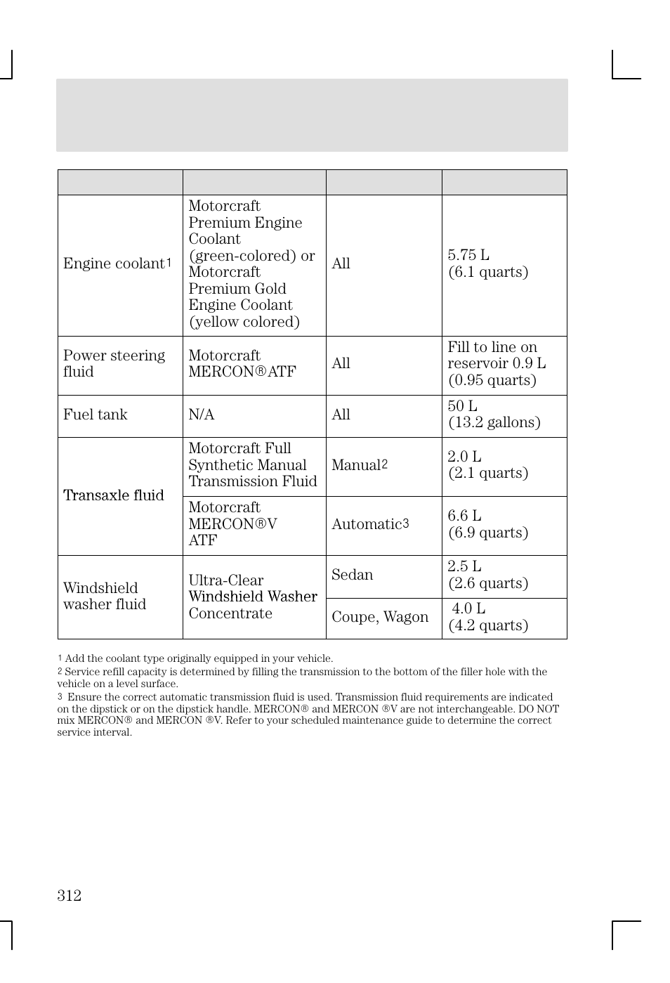 Maintenance and specifications | FORD 2002 Focus v.1 User Manual | Page 312 / 328