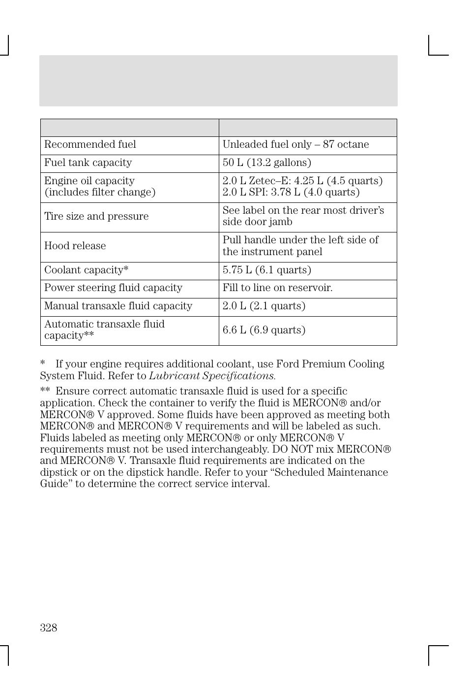 Filling station information | FORD 2002 Focus v.1 User Manual | Page 328 / 328
