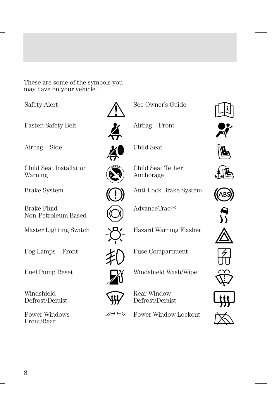 Introduction | FORD 2002 Focus v.1 User Manual | Page 8 / 328