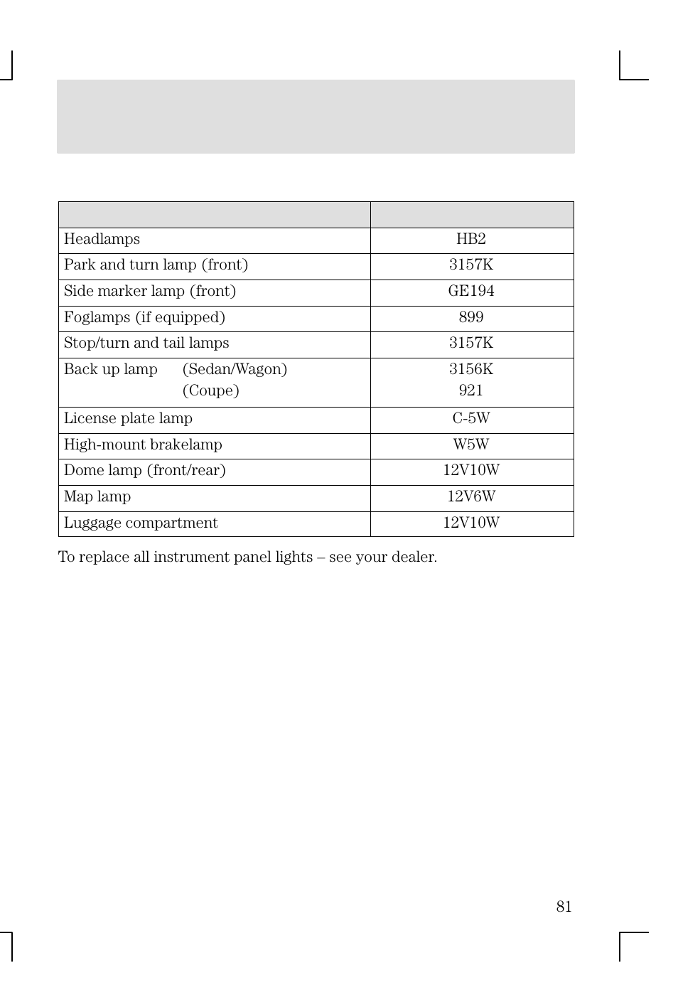 Lights | FORD 2002 Focus v.1 User Manual | Page 81 / 328