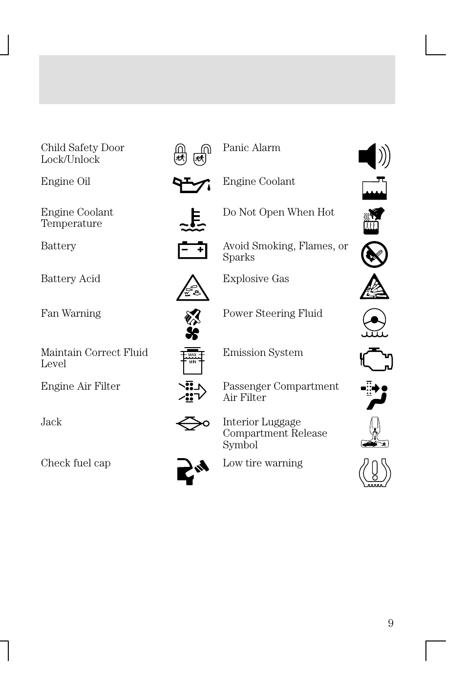 Introduction | FORD 2002 Focus v.1 User Manual | Page 9 / 328