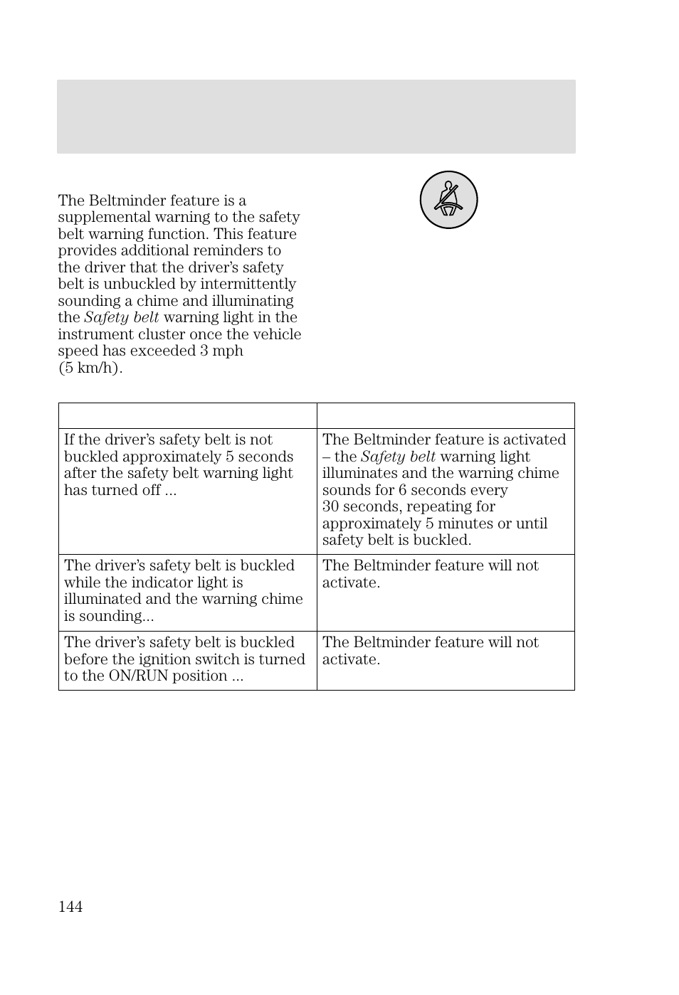 Seating and safety restraints | FORD 2002 Focus v.2 User Manual | Page 144 / 336