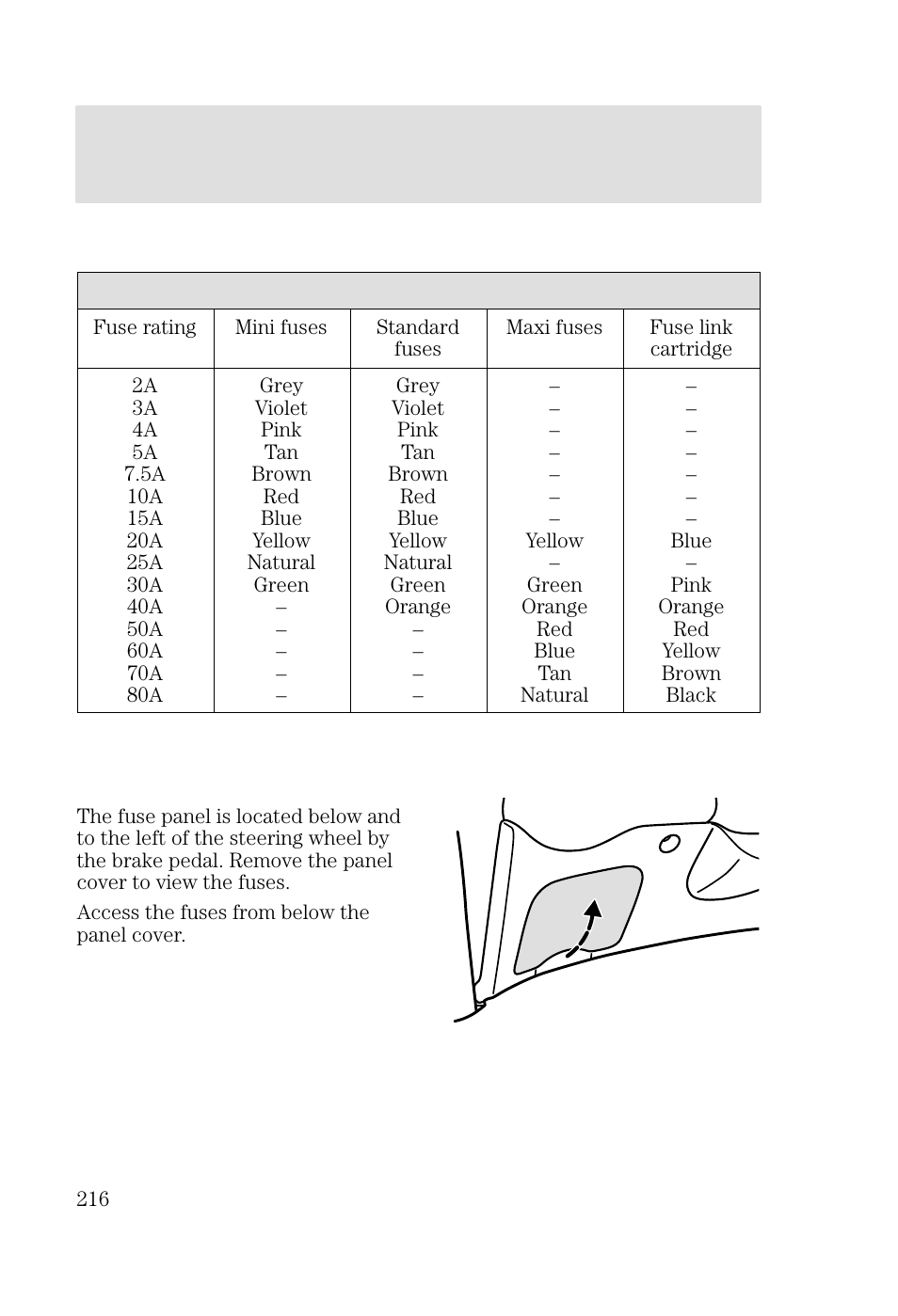 Roadside emergencies | FORD 2002 Focus v.2 User Manual | Page 216 / 336