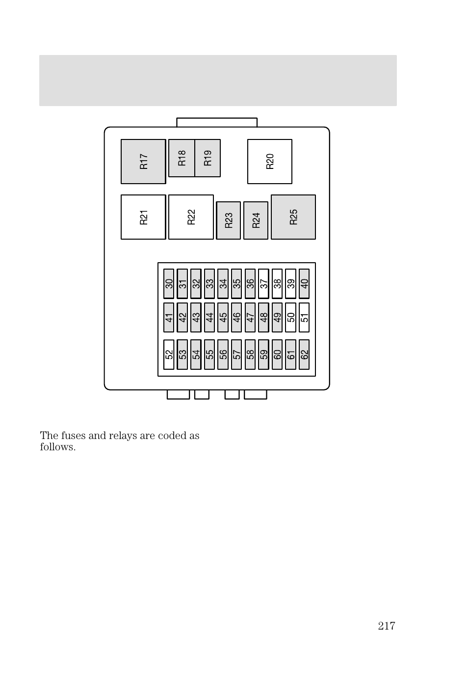 Roadside emergencies | FORD 2002 Focus v.2 User Manual | Page 217 / 336