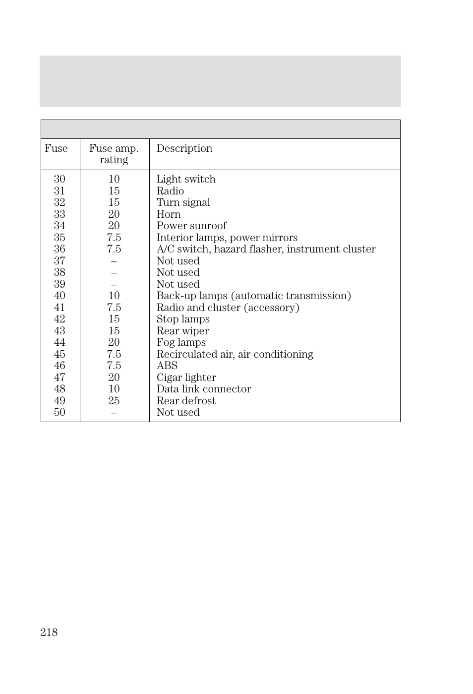 Roadside emergencies | FORD 2002 Focus v.2 User Manual | Page 218 / 336