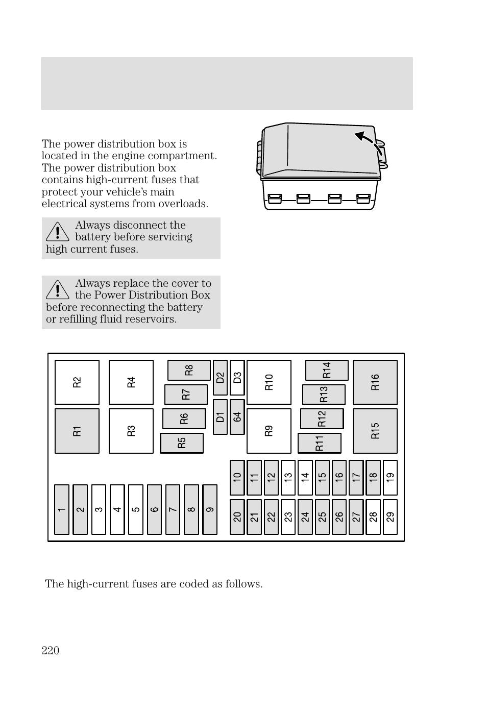 Roadside emergencies | FORD 2002 Focus v.2 User Manual | Page 220 / 336
