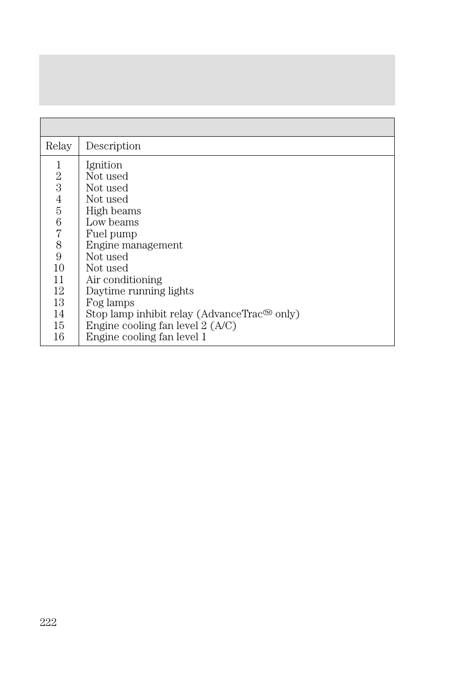 Roadside emergencies | FORD 2002 Focus v.2 User Manual | Page 222 / 336