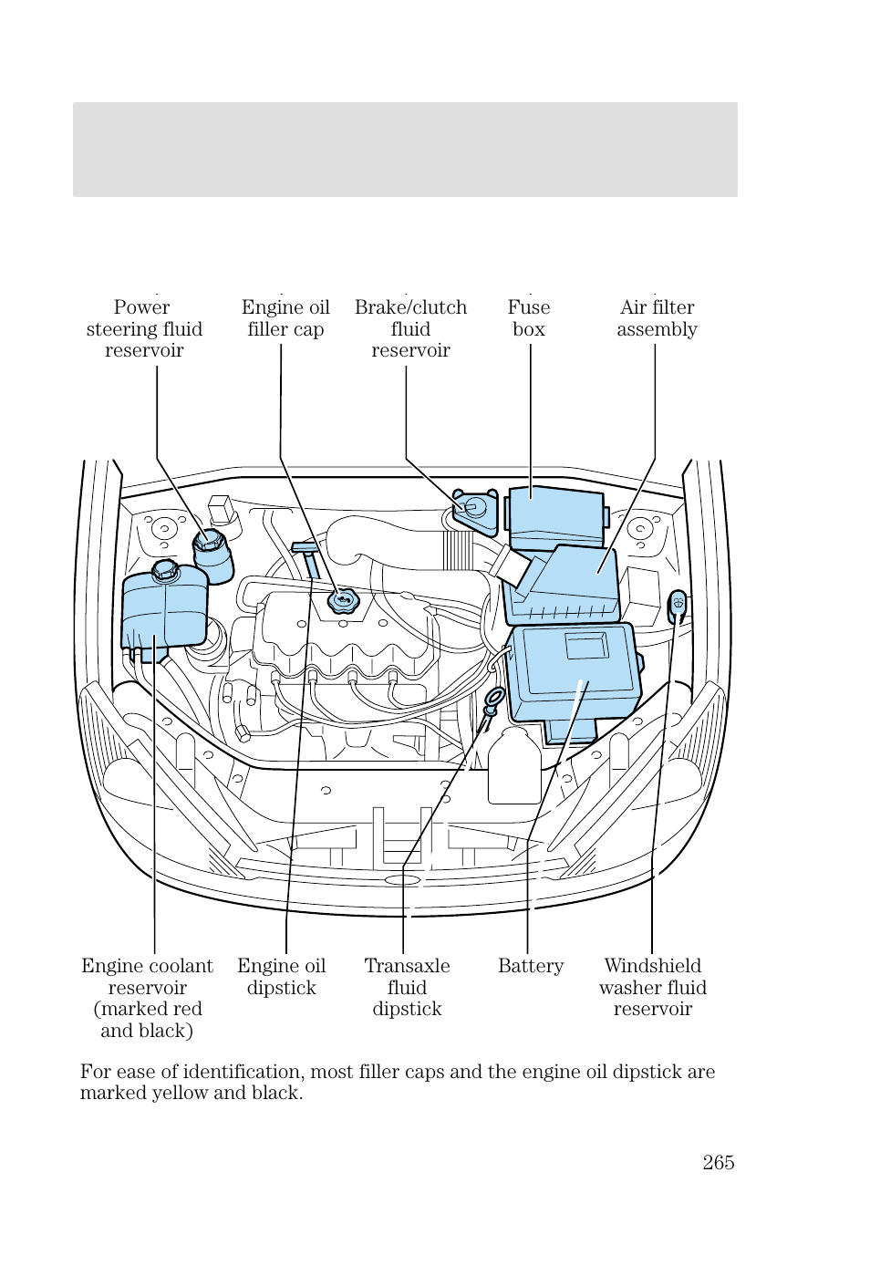 Maintenance and specifications | FORD 2002 Focus v.2 User Manual | Page 265 / 336