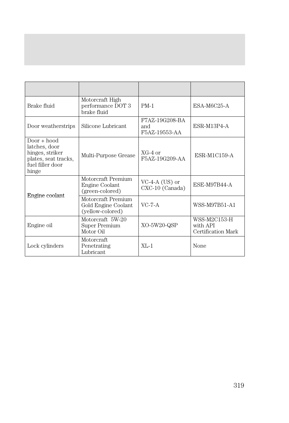 Maintenance and specifications | FORD 2002 Focus v.2 User Manual | Page 319 / 336