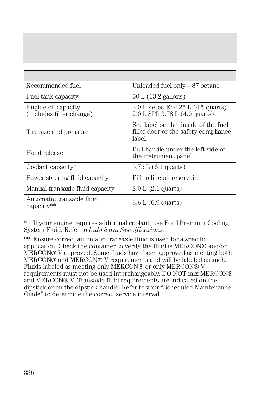 Filling station information | FORD 2002 Focus v.2 User Manual | Page 336 / 336