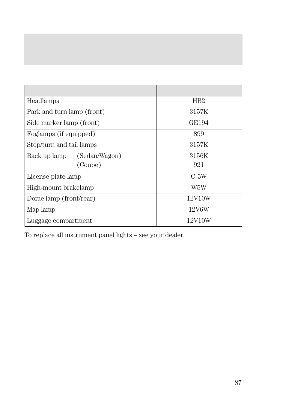 Lights | FORD 2002 Focus v.2 User Manual | Page 87 / 336