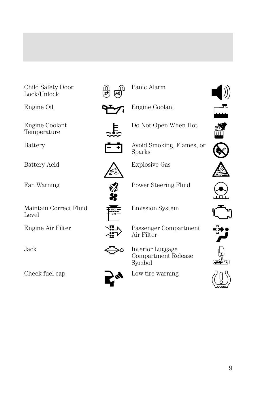 Introduction | FORD 2002 Focus v.2 User Manual | Page 9 / 336