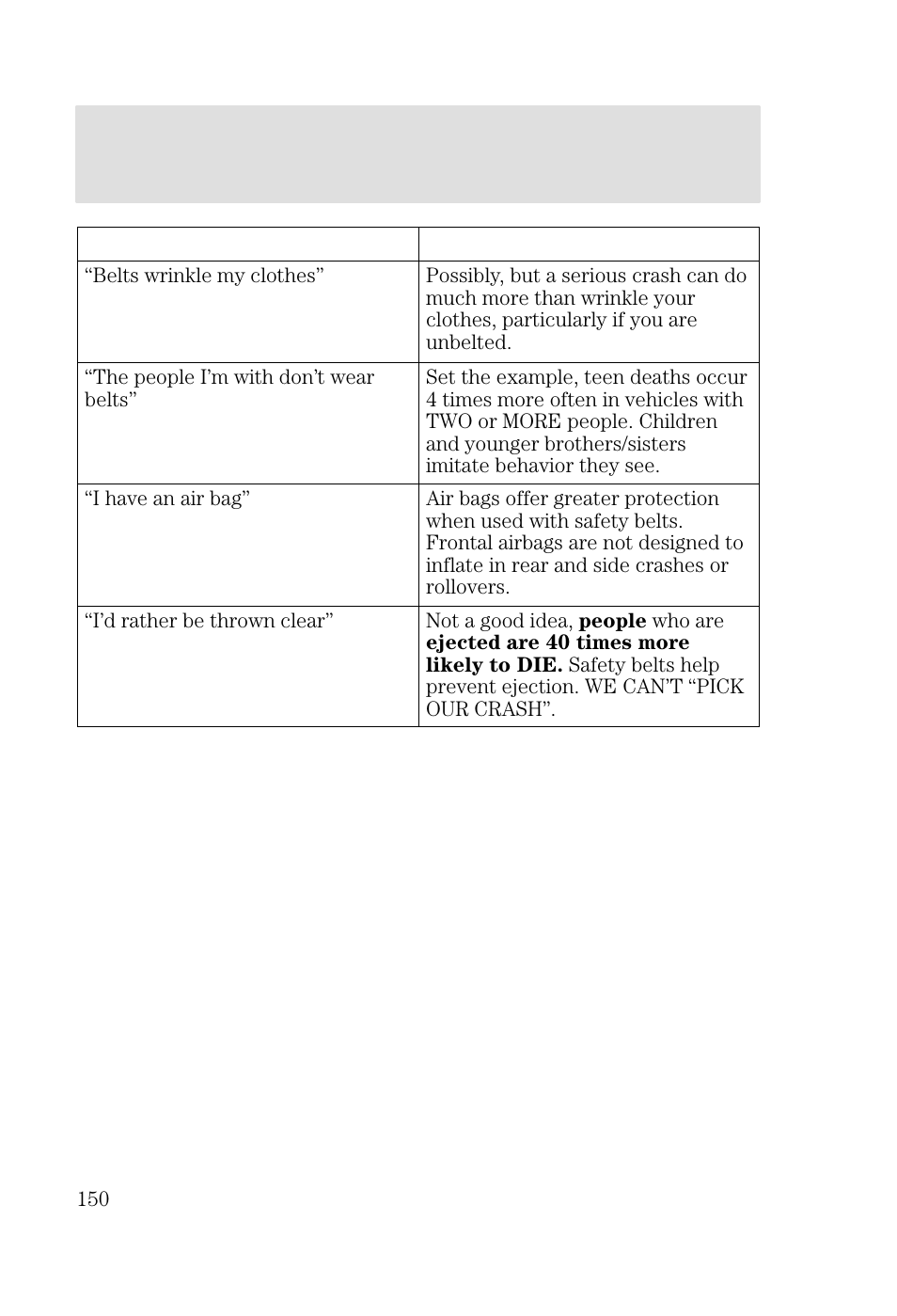 Seating and safety restraints | FORD 2002 Focus v.3 User Manual | Page 150 / 336