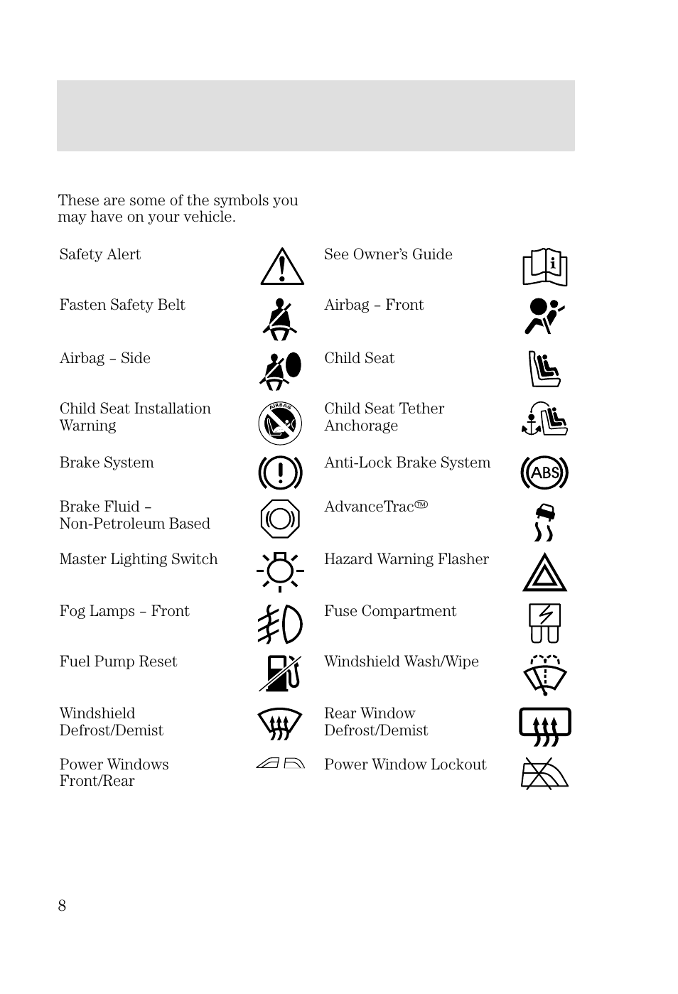 Introduction | FORD 2002 Focus v.3 User Manual | Page 8 / 336