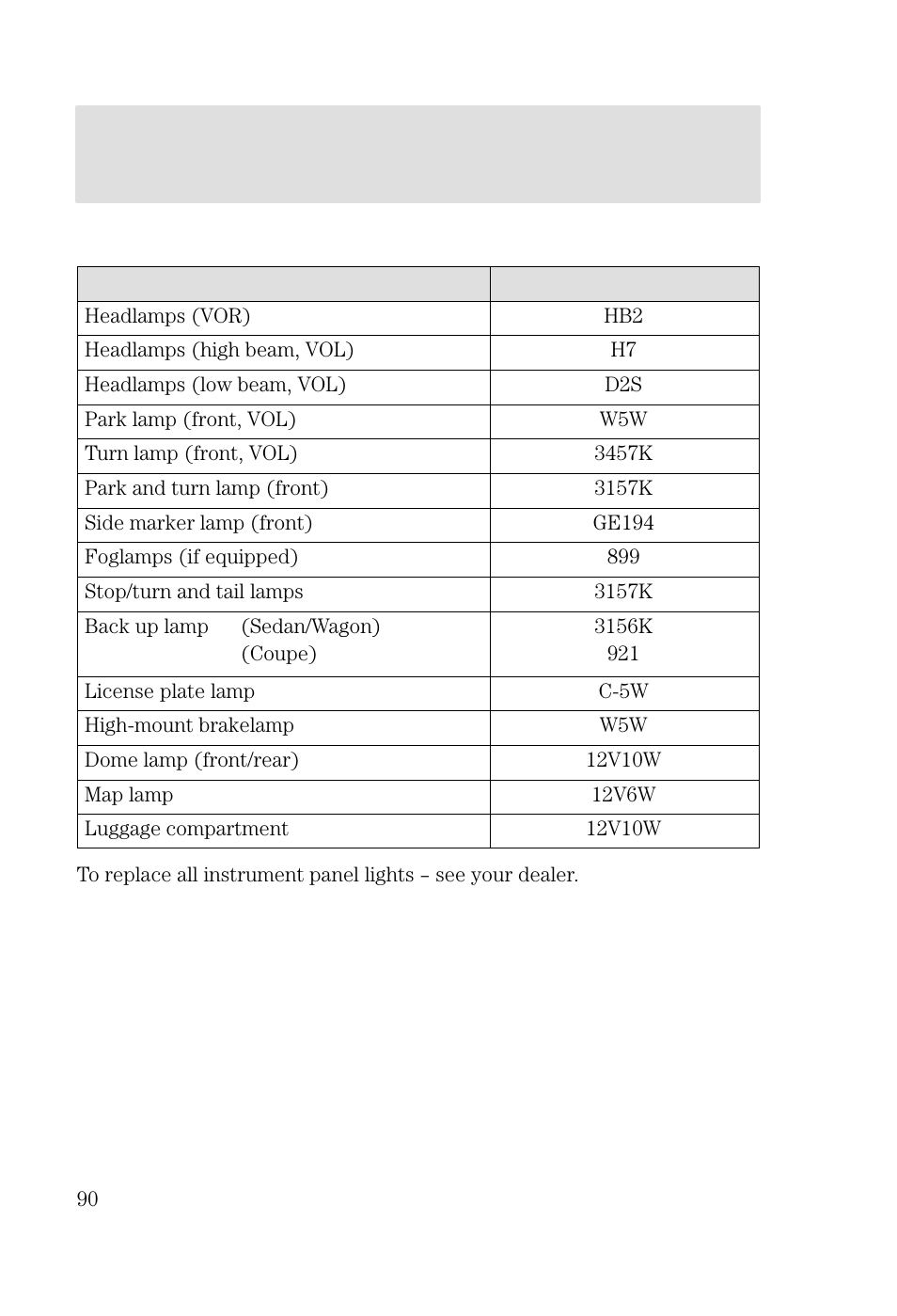 Lights | FORD 2002 Focus v.3 User Manual | Page 90 / 336