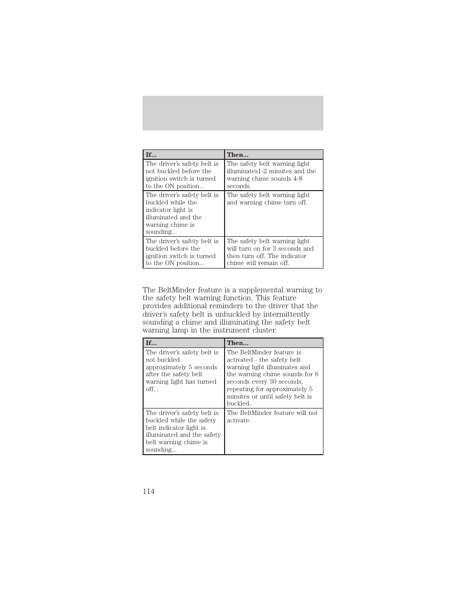 Seating and safety restraints | FORD 2002 Mustang v.1 User Manual | Page 114 / 264