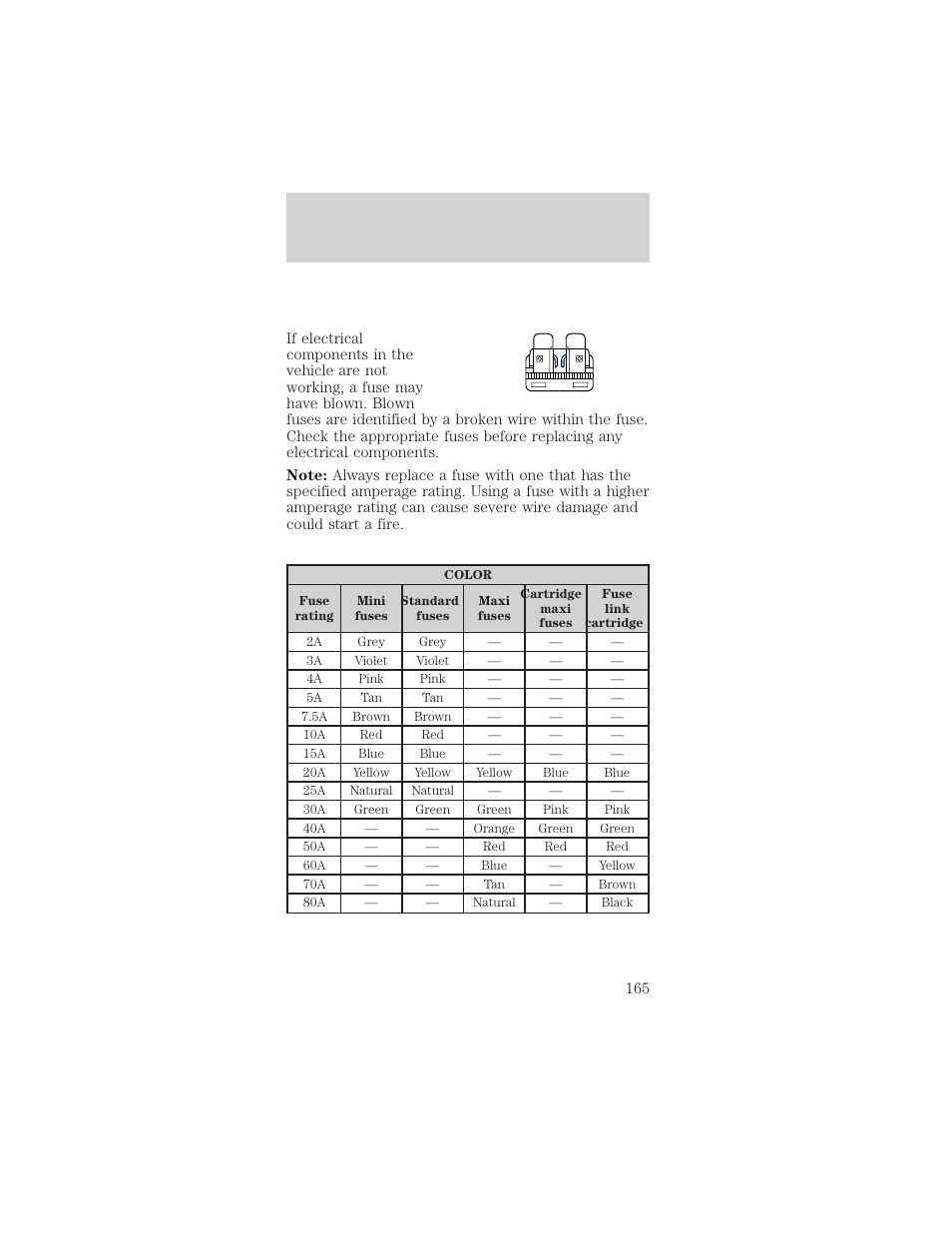 Roadside emergencies | FORD 2002 Mustang v.1 User Manual | Page 165 / 264