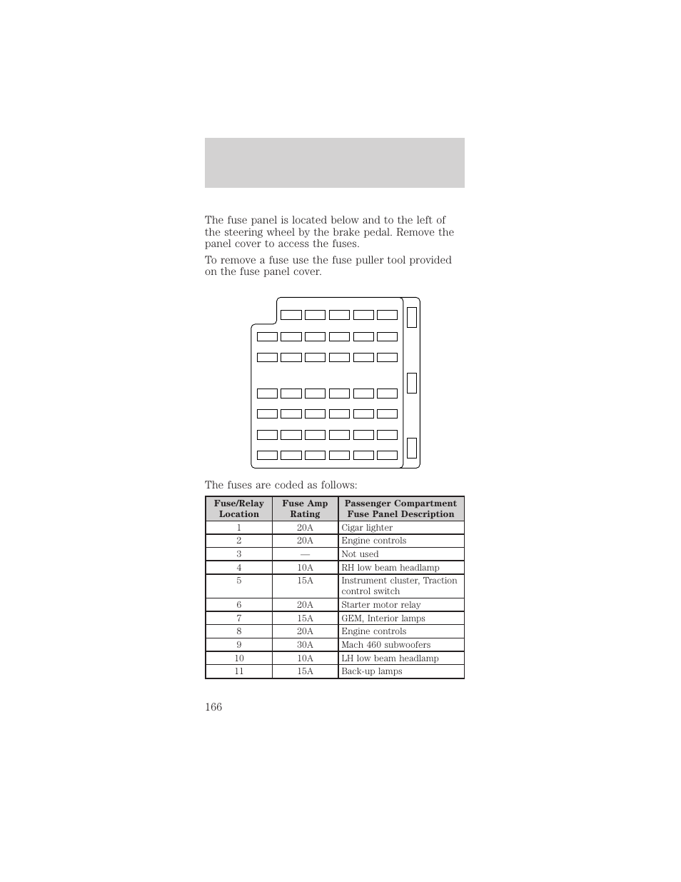 Roadside emergencies | FORD 2002 Mustang v.1 User Manual | Page 166 / 264