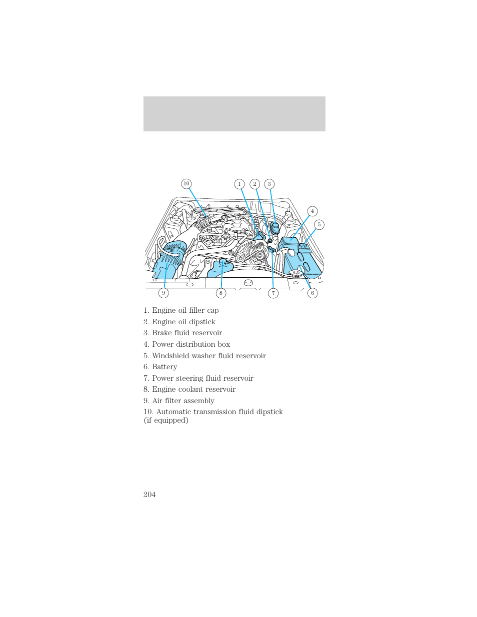 Maintenance and specifications | FORD 2002 Mustang v.1 User Manual | Page 204 / 264