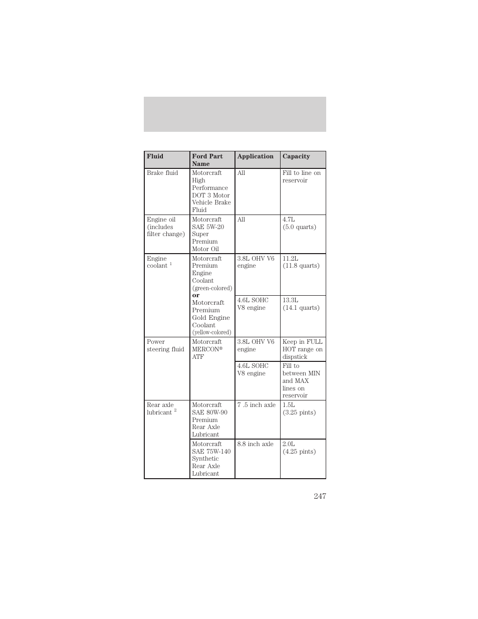 Maintenance and specifications | FORD 2002 Mustang v.1 User Manual | Page 247 / 264