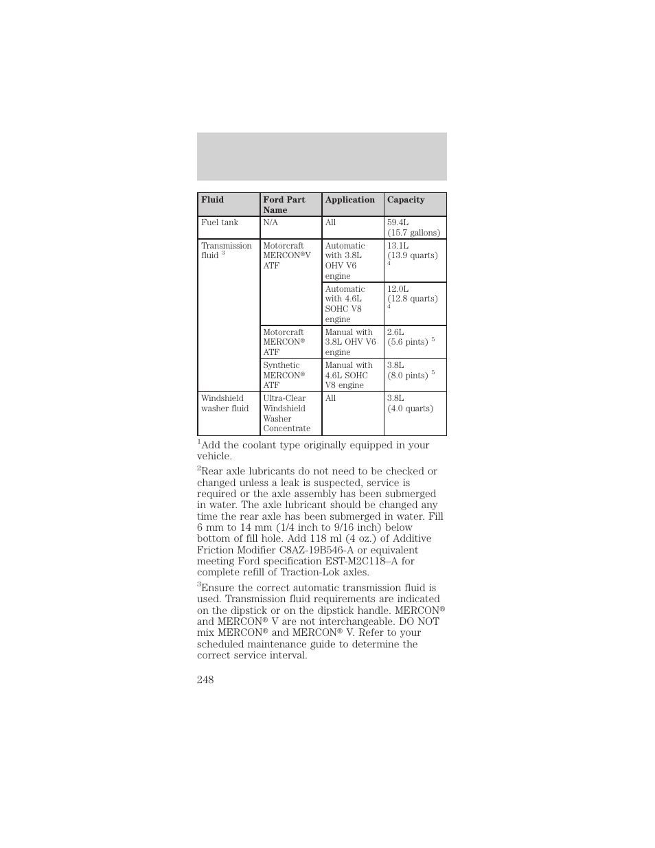 Maintenance and specifications | FORD 2002 Mustang v.1 User Manual | Page 248 / 264