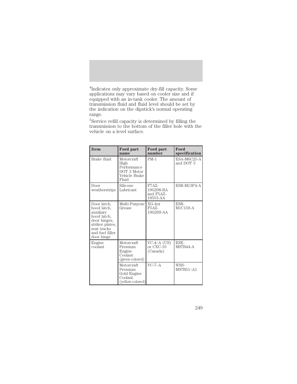 Maintenance and specifications | FORD 2002 Mustang v.1 User Manual | Page 249 / 264