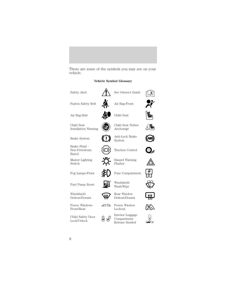 Introduction | FORD 2002 Mustang v.1 User Manual | Page 8 / 264