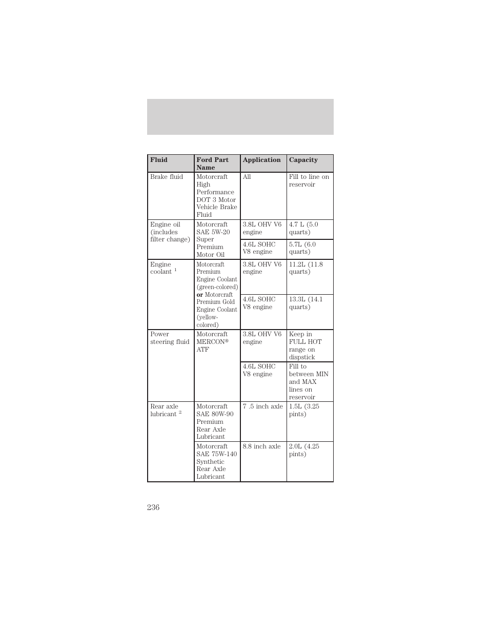 Maintenance and specifications | FORD 2002 Mustang v.2 User Manual | Page 236 / 256