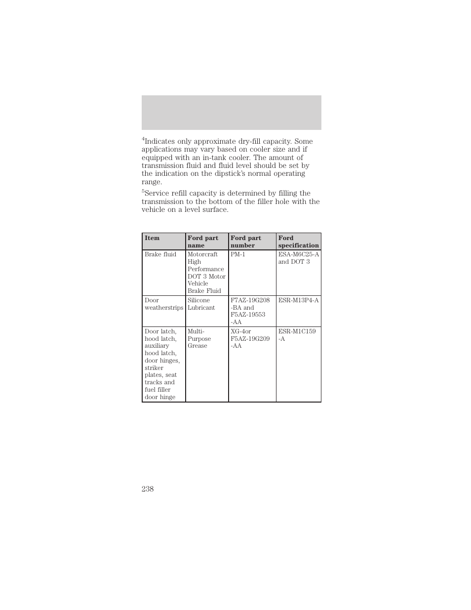 Maintenance and specifications | FORD 2002 Mustang v.2 User Manual | Page 238 / 256