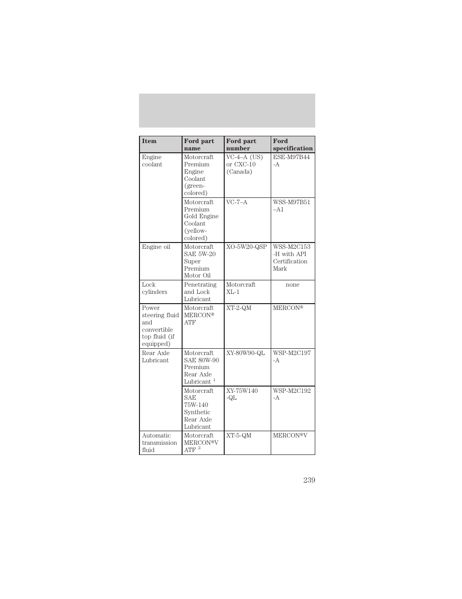 Maintenance and specifications | FORD 2002 Mustang v.2 User Manual | Page 239 / 256