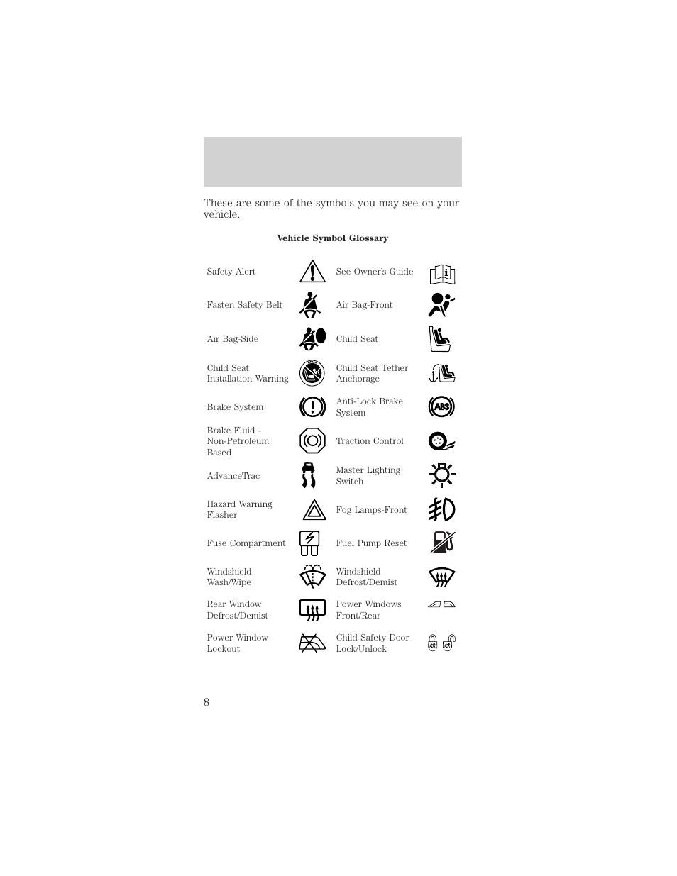 Introduction | FORD 2002 Mustang v.2 User Manual | Page 8 / 256