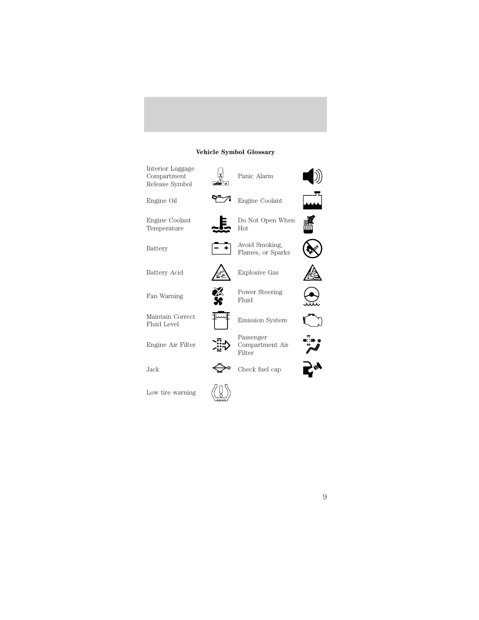 Introduction | FORD 2002 Mustang v.2 User Manual | Page 9 / 256