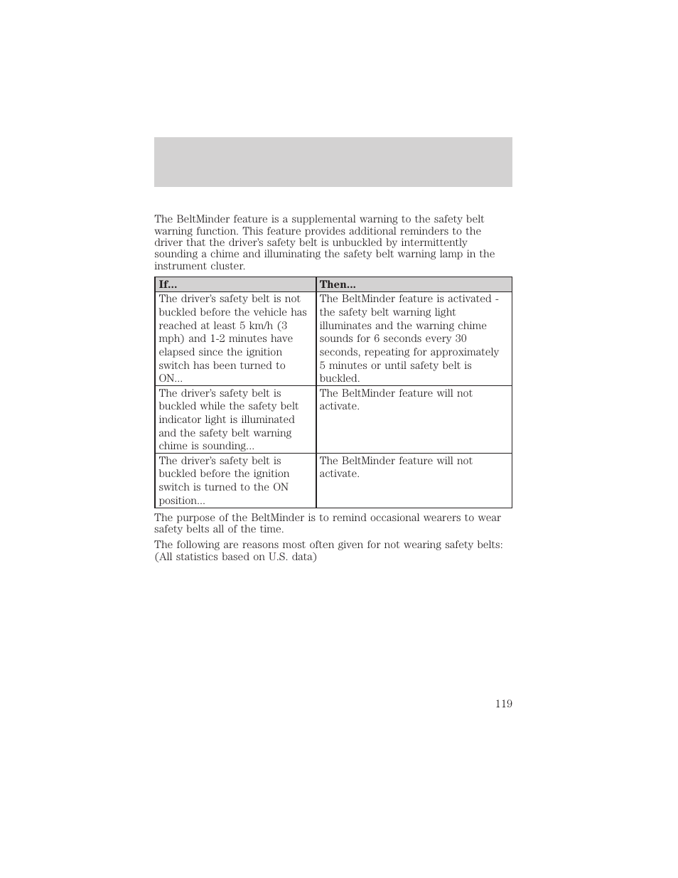 Seating and safety restraints | FORD 2002 Ranger v.1 User Manual | Page 119 / 288