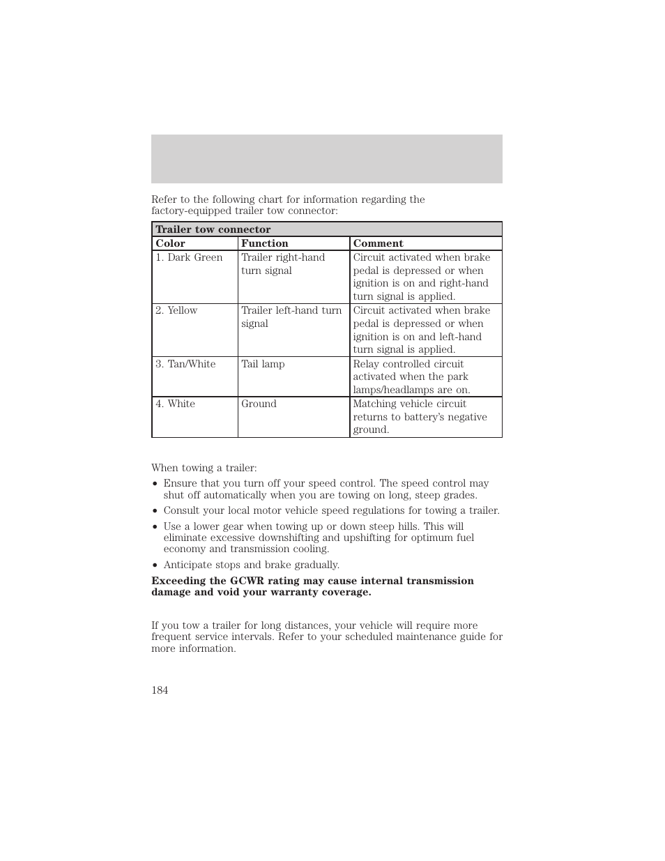 Driving | FORD 2002 Ranger v.1 User Manual | Page 184 / 288