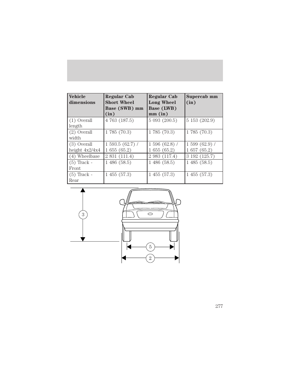 Maintenance and specifications | FORD 2002 Ranger v.1 User Manual | Page 277 / 288
