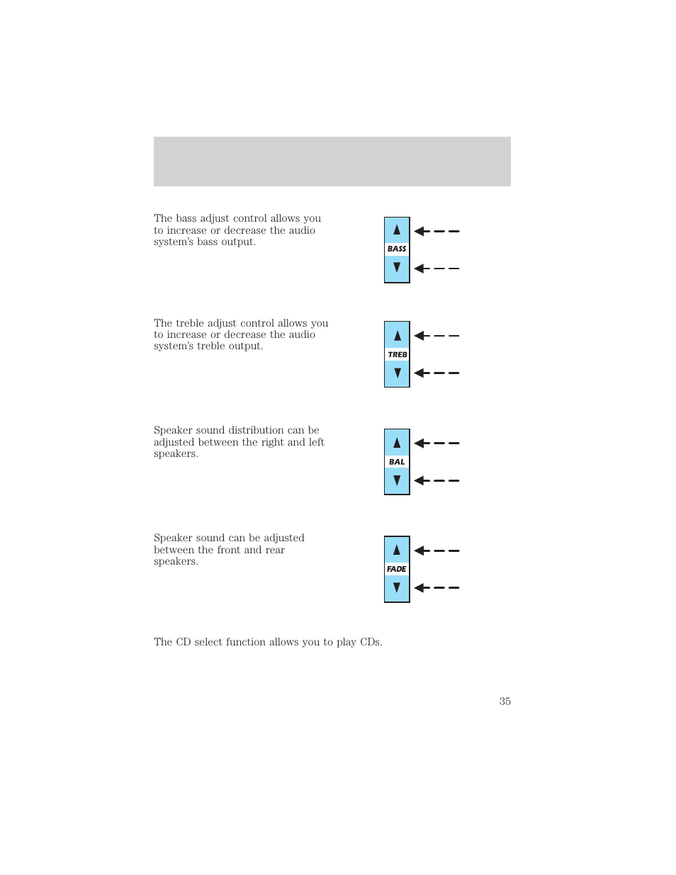 Entertainment systems | FORD 2002 Ranger v.1 User Manual | Page 35 / 288